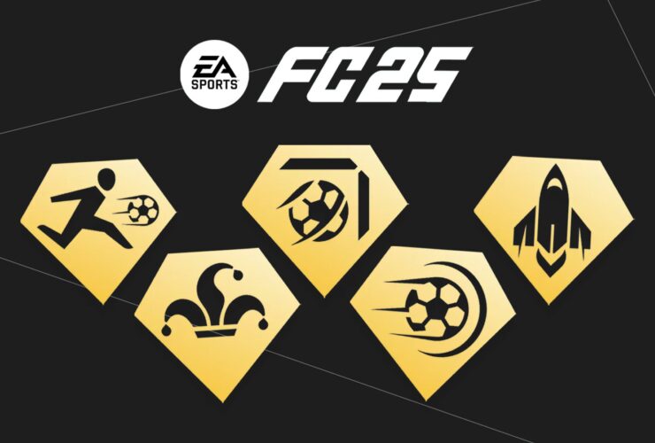 Best PlayStyles+ for Attackers, Ranked