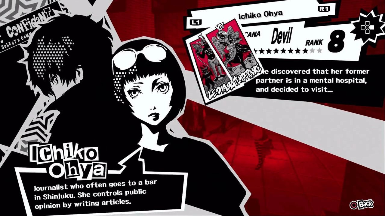 Persona 5 Ichiki Oya