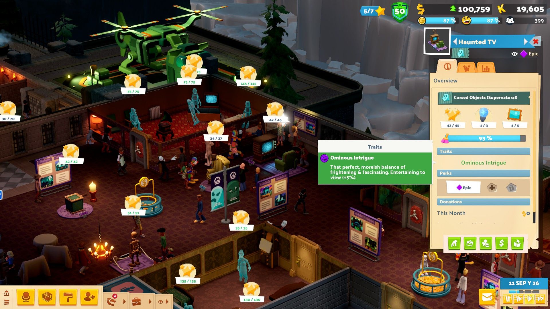 a haunted tv in wailon lodge, with the ominous intrigue trait, in two point museum.
