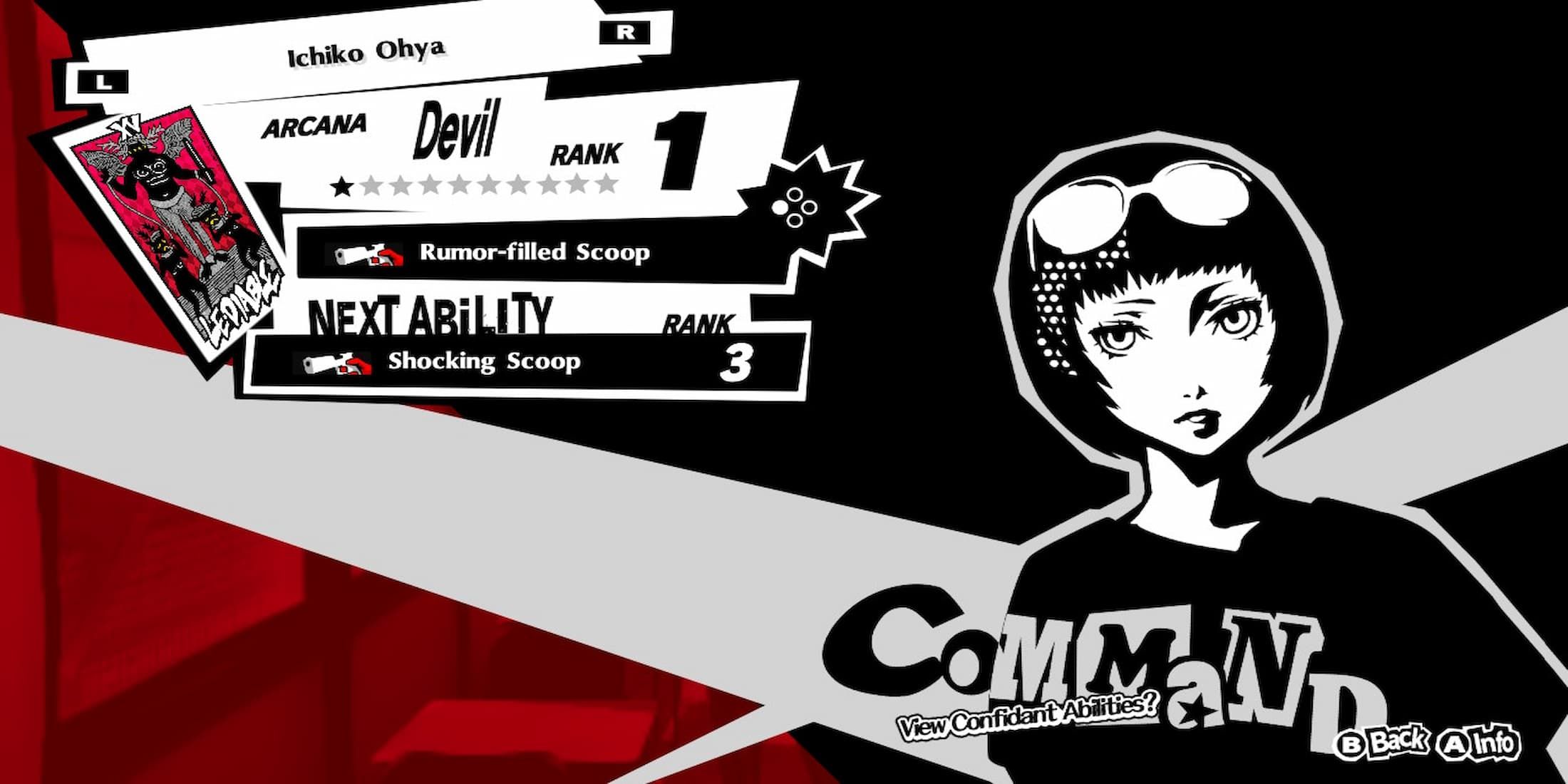 Ohya's Confidant Menu 