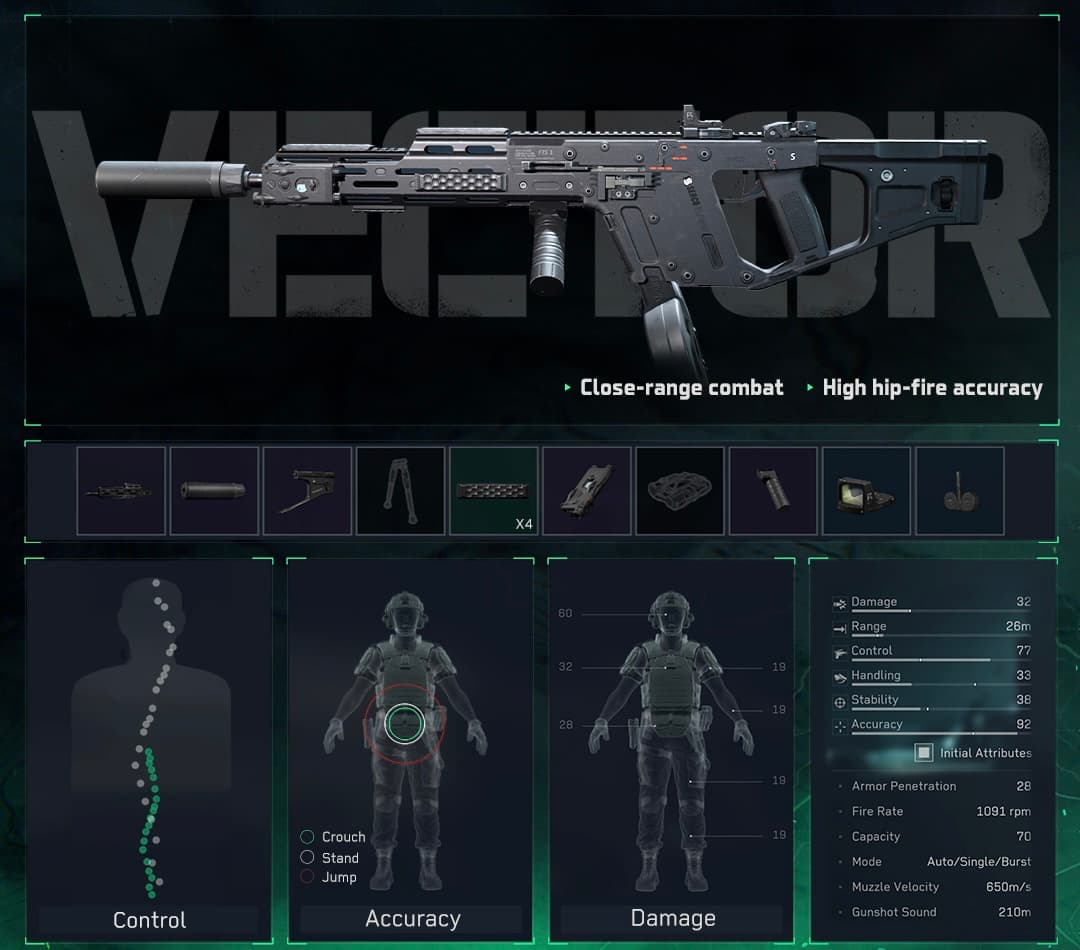 Vector SMG in Delta Force