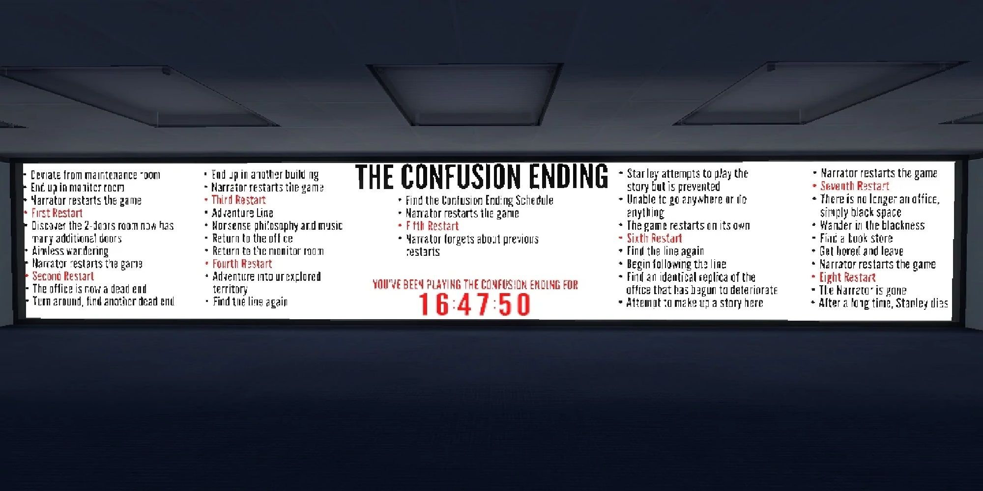 The Confusion Ending's final screen in the Stanley Parable.