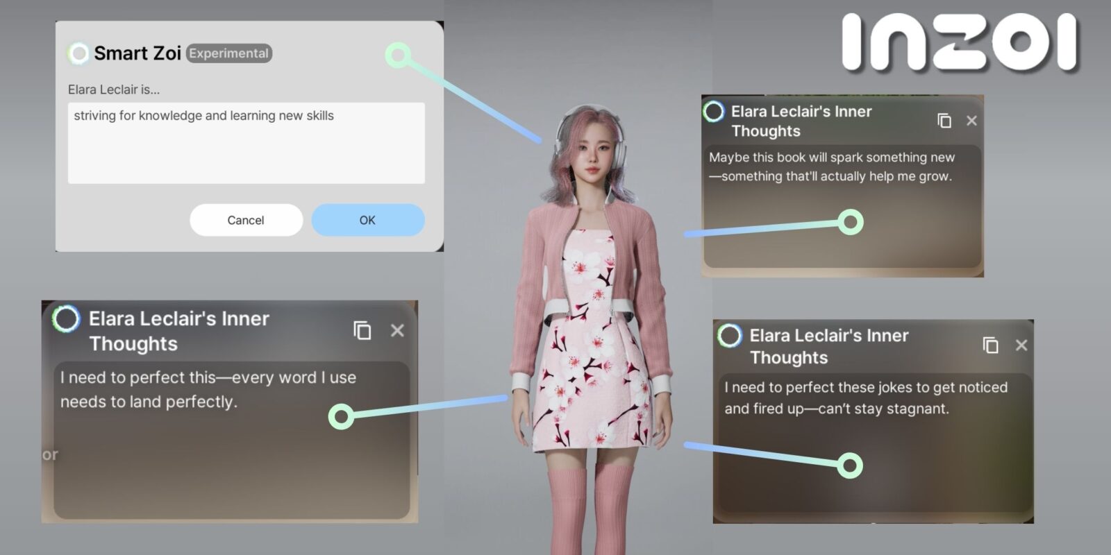 What Is Smart Zoi Function