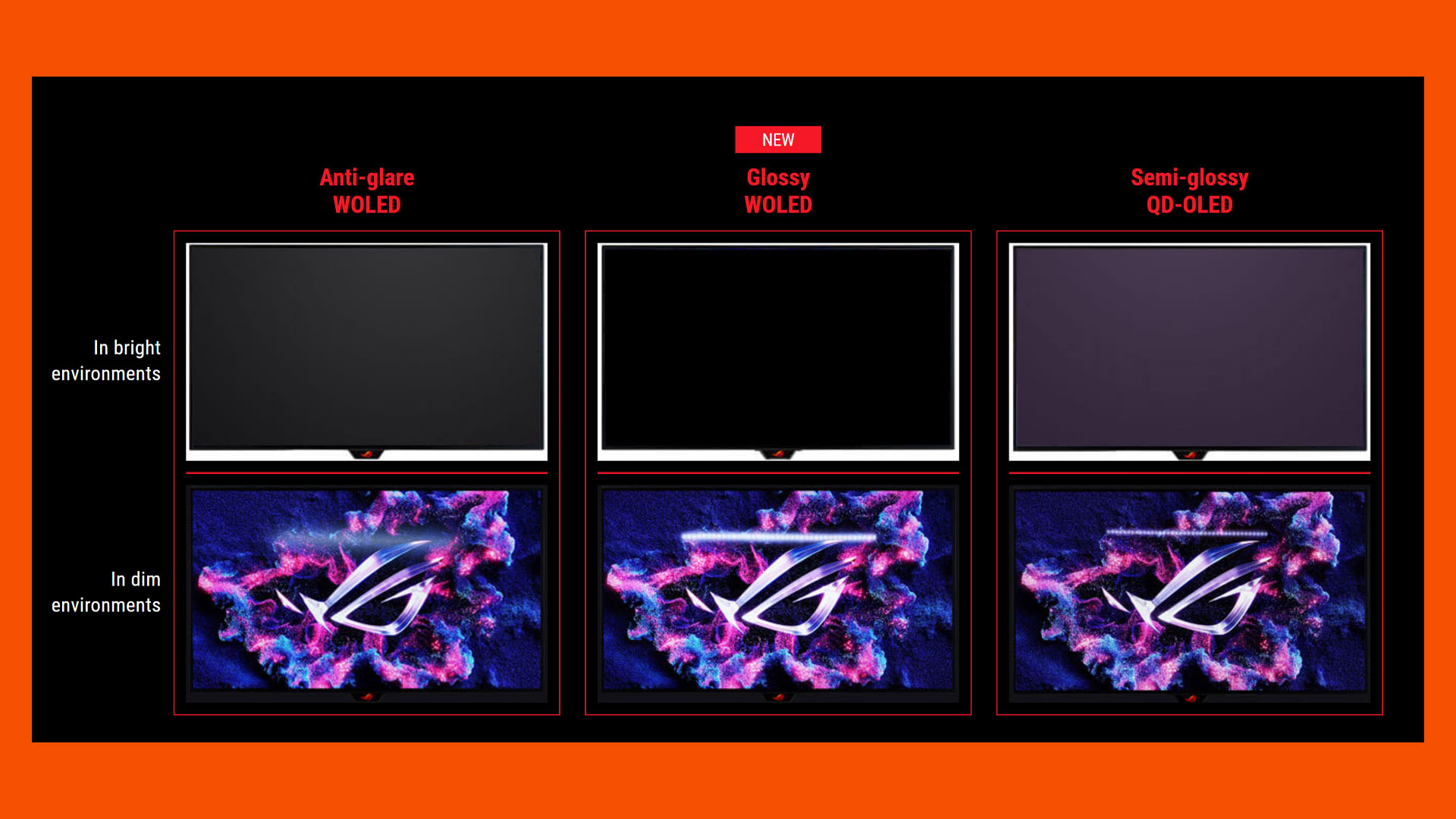 asus rog strix xg27aqdmg deal 02 glossy panel comparison