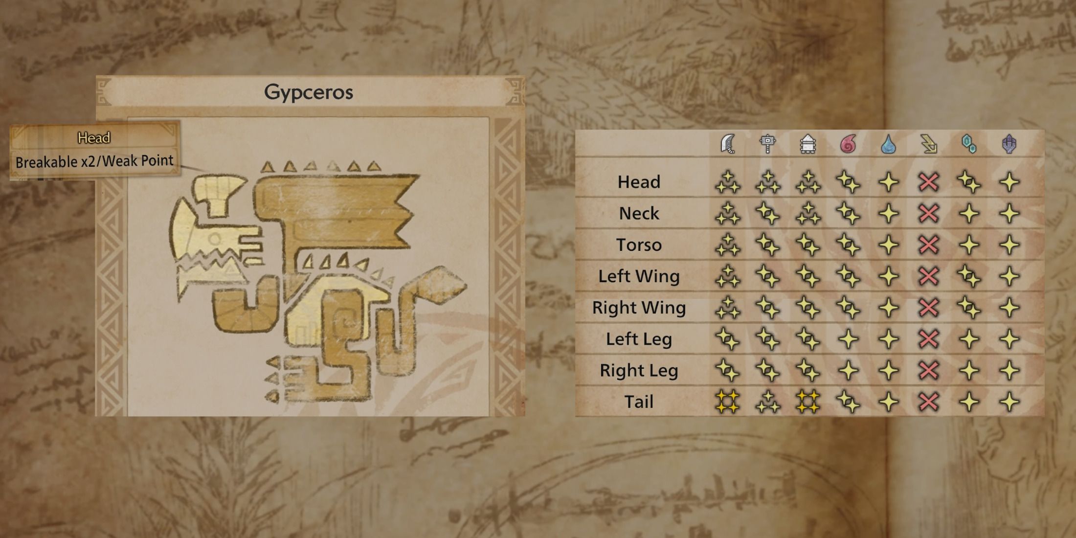 Monster-Hunter-Wilds-How-To-Defeat-Gypceros-Chart