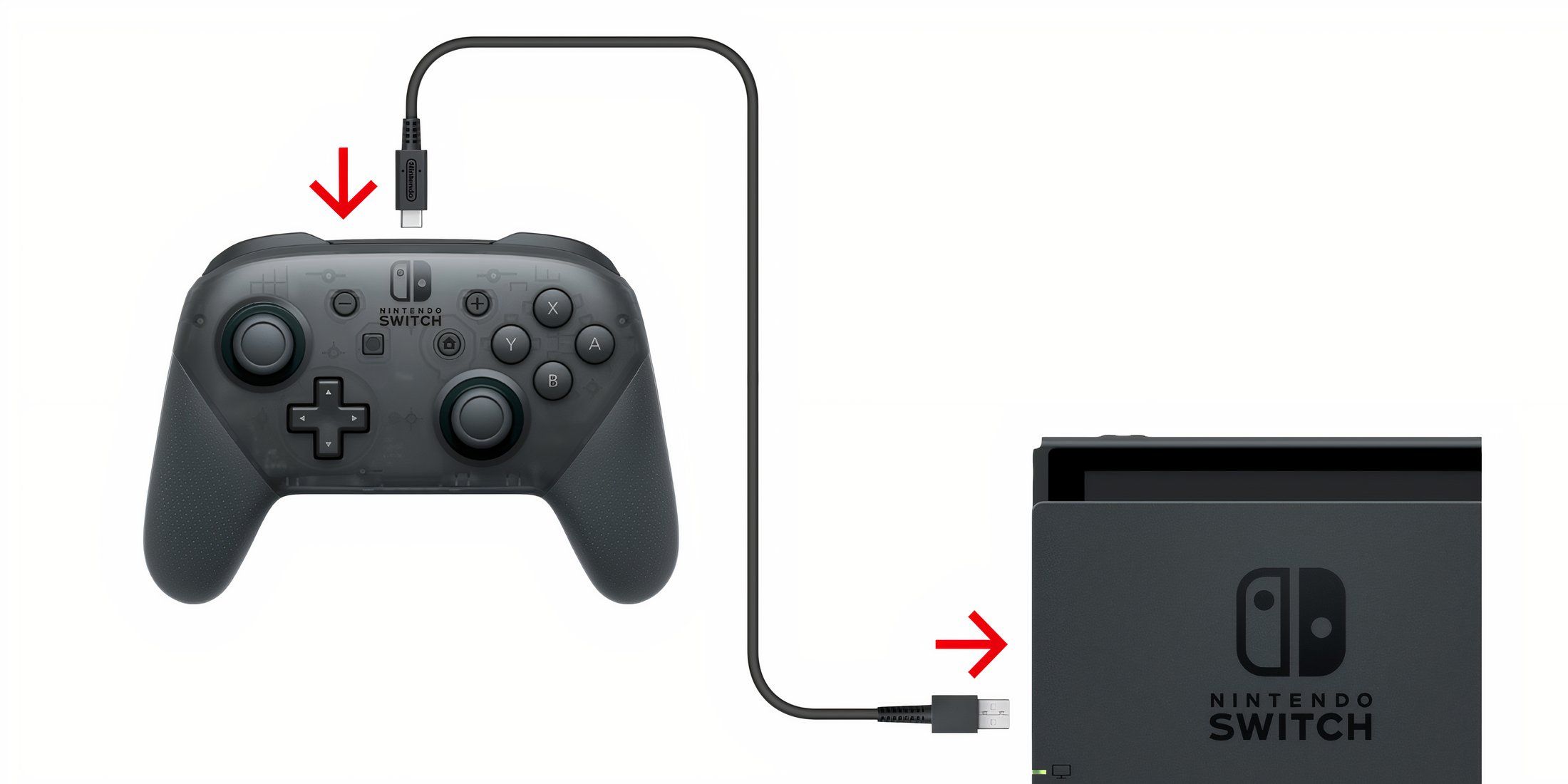 Switch Pro Controller Connecting with USB to Switch Dock