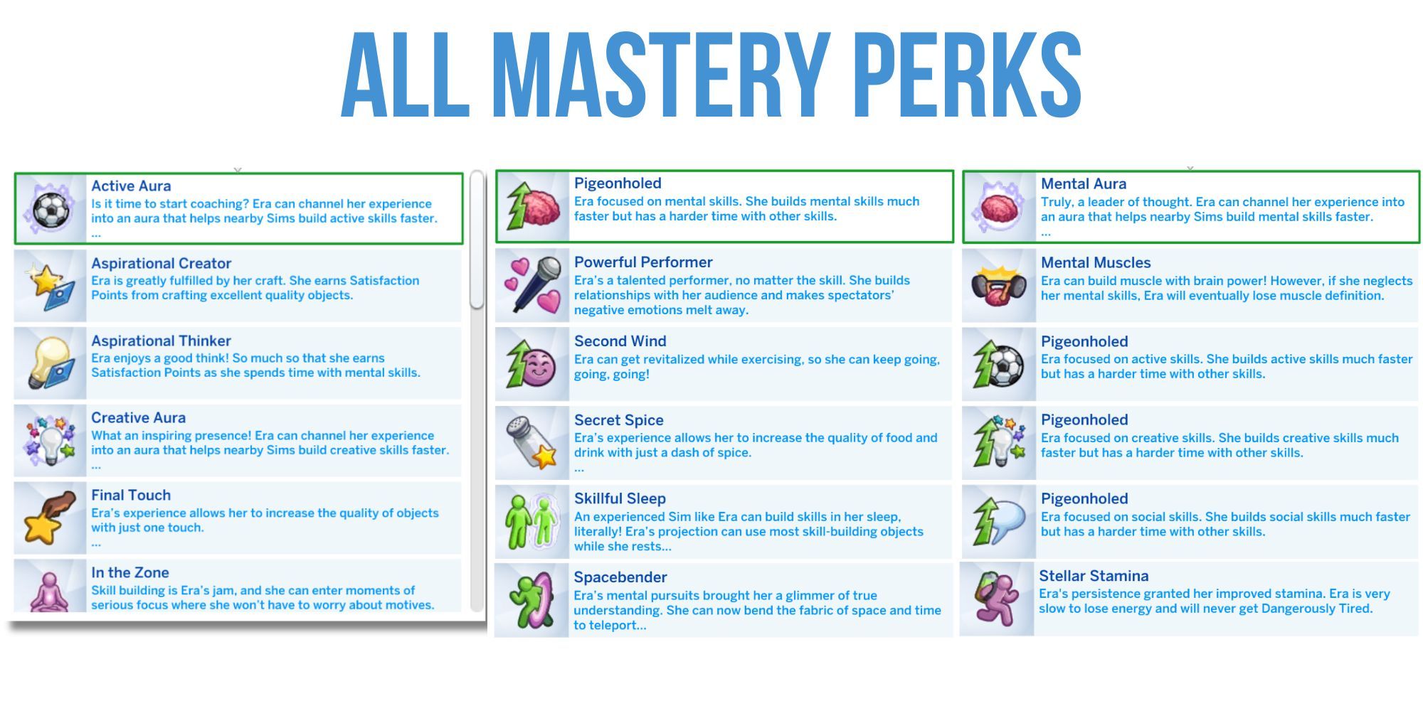 TS4 All Mastery Perks