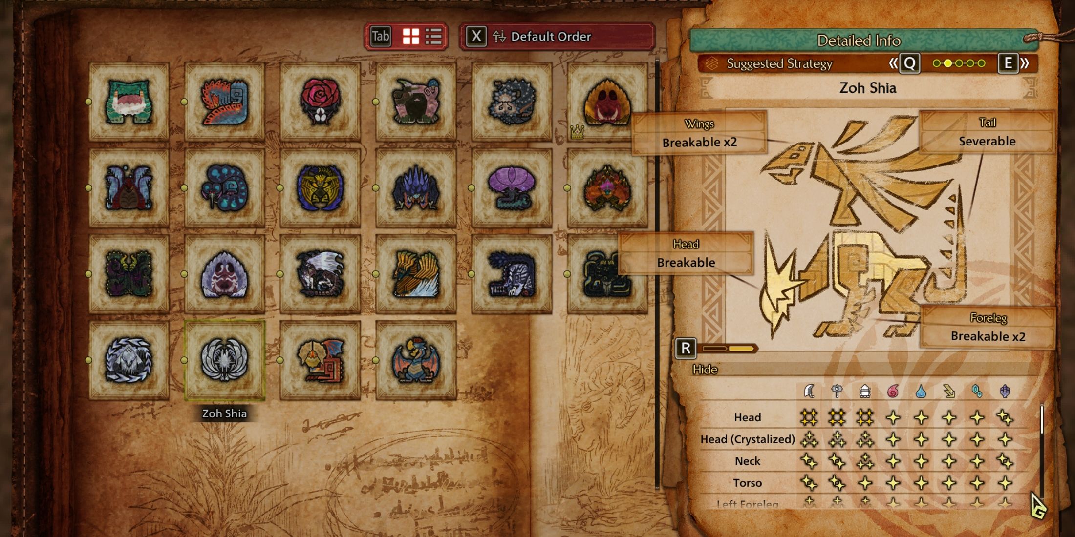 zoh shia weakness chart in monster hunter wilds