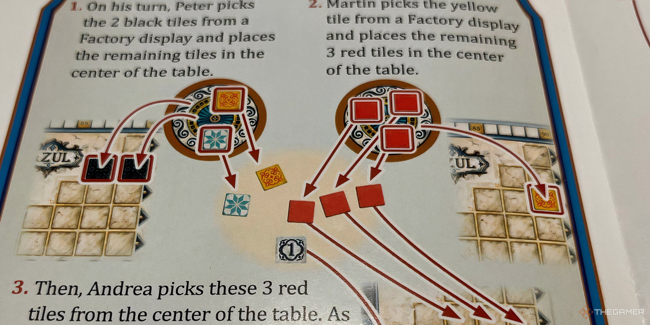 The turn of play instructions for Azul. 