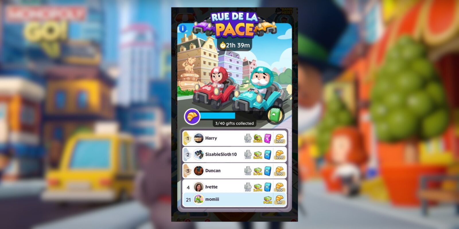 Rue De La Pace Rewards And Milestones