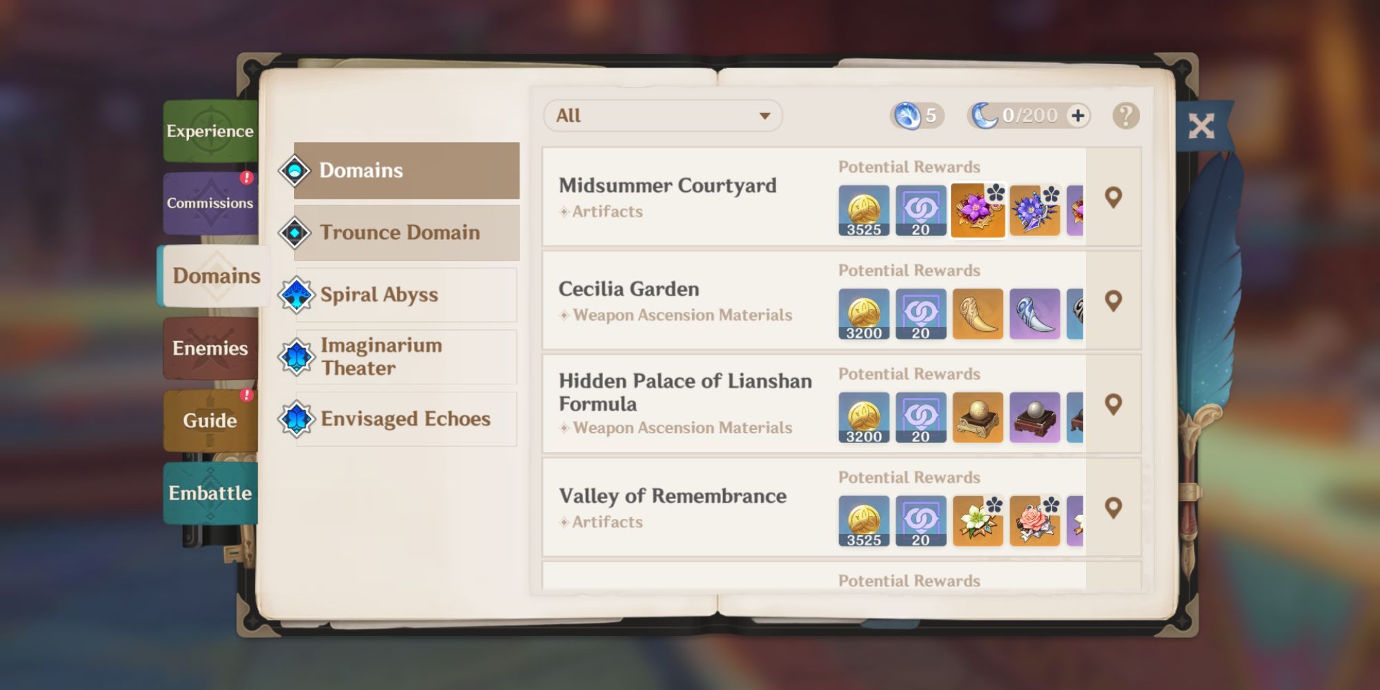 Genshin Impact-Fight Domains And Bosses