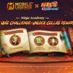 Mobile Legends: Bang Bang x Naruto Ninja Academy Daily Quiz Challenge Answers Cover