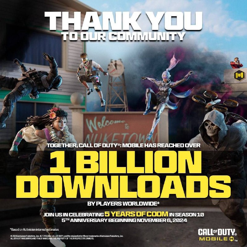 #News_witzer Passing Number of Games Downloads from ...