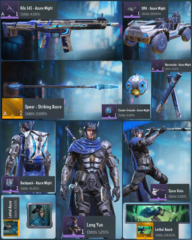 | #News_What | Dedicated Poster of Round Items ...