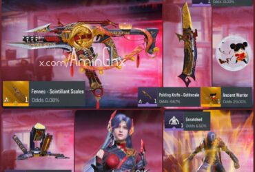 | #News_What | Dedicated Poster of Round Items ...