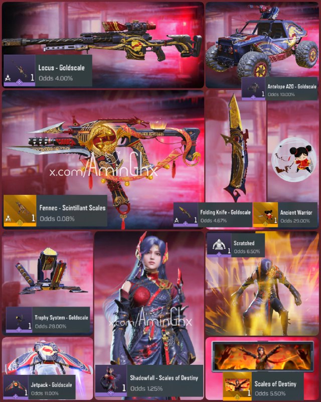 | #News_What | Dedicated Poster of Round Items ...