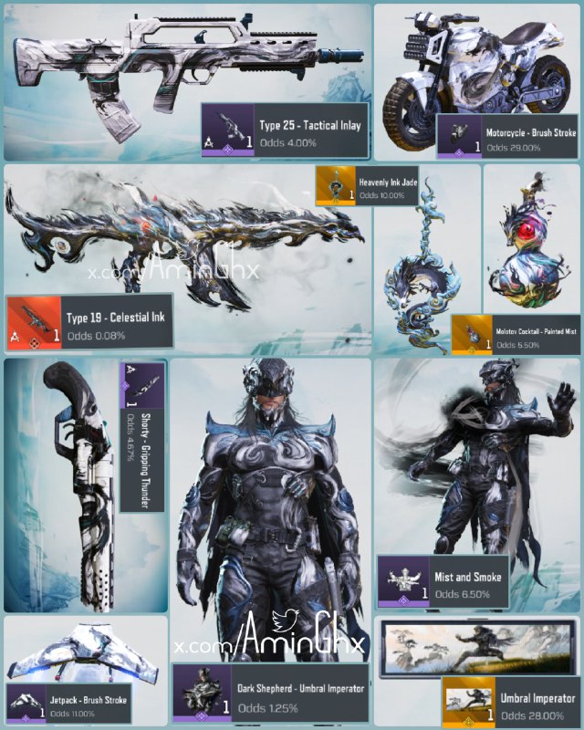| #News_What | Dedicated Poster of Round Items ...