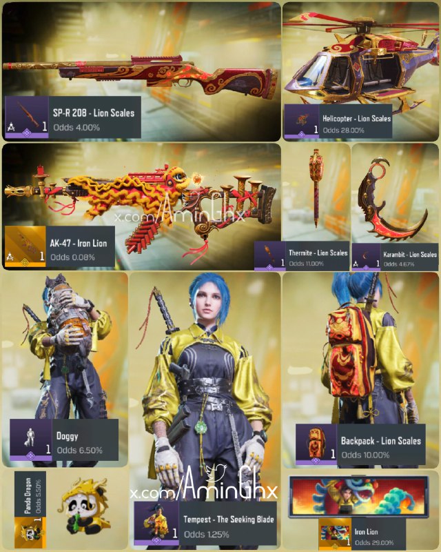 | #News_What | Dedicated Poster of Round Items ...