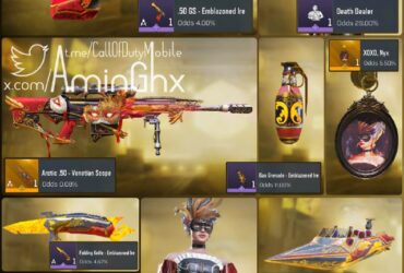 | #News_What | Dedicated Poster of Round Items ...