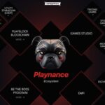 Playnance PlayW3 Launch Cover