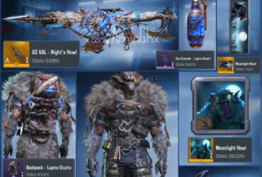 | #News_What | Dedicated Poster of Round Items ...