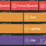 | #News_What | Name all the color spectra of Siren ...