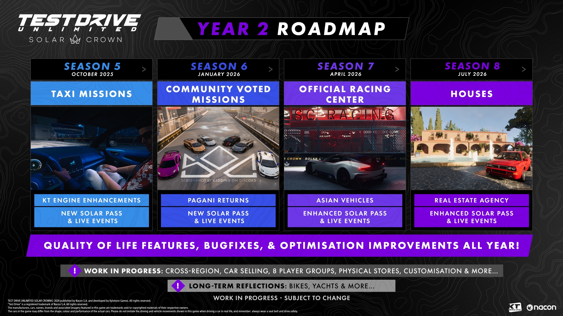 TDU Solar Crown: A roadmap of content coming in Year 2 of Test Drive Unlimited Solar Crown