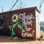 Flower mural on a shed saying Change Room to Grow