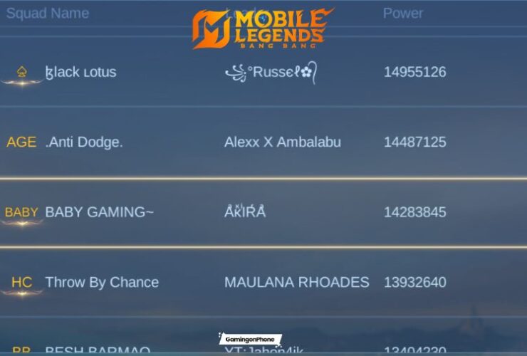 Mobile Legends: Bang Bang Best Squad Name Ideas in 2025 Cover