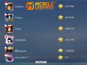Mobile Legends: Bang Bang Best IGNs in 2025 Cover