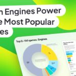 Playhop report game engines for popular games