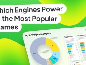 Playhop report game engines for popular games
