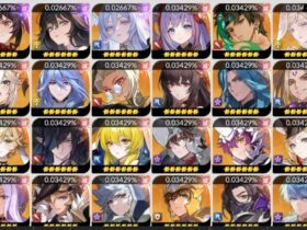 Seven Knights: ReBIRTH Heroes Tier List