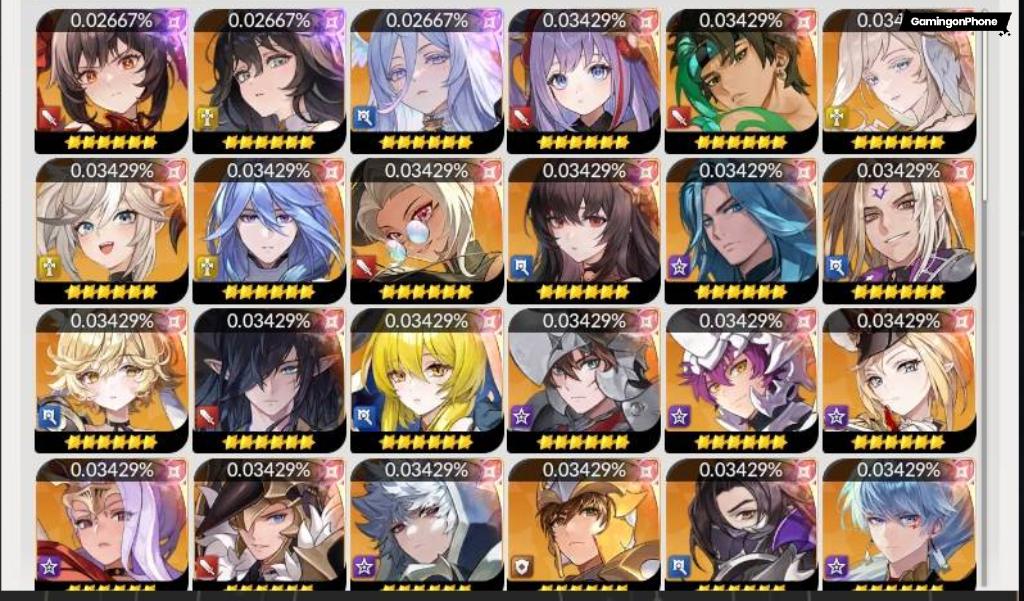 Seven Knights: ReBIRTH Heroes Tier List