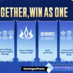 Honor of Kings esports roadmap 2026 cover