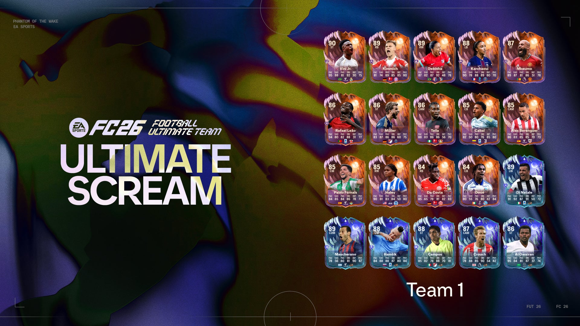 A graphic showing all of the players in FC 26's Ultimate Scream Team 1.