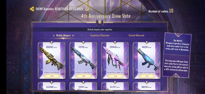 | #News_What | Fourth anniversary voting event ...