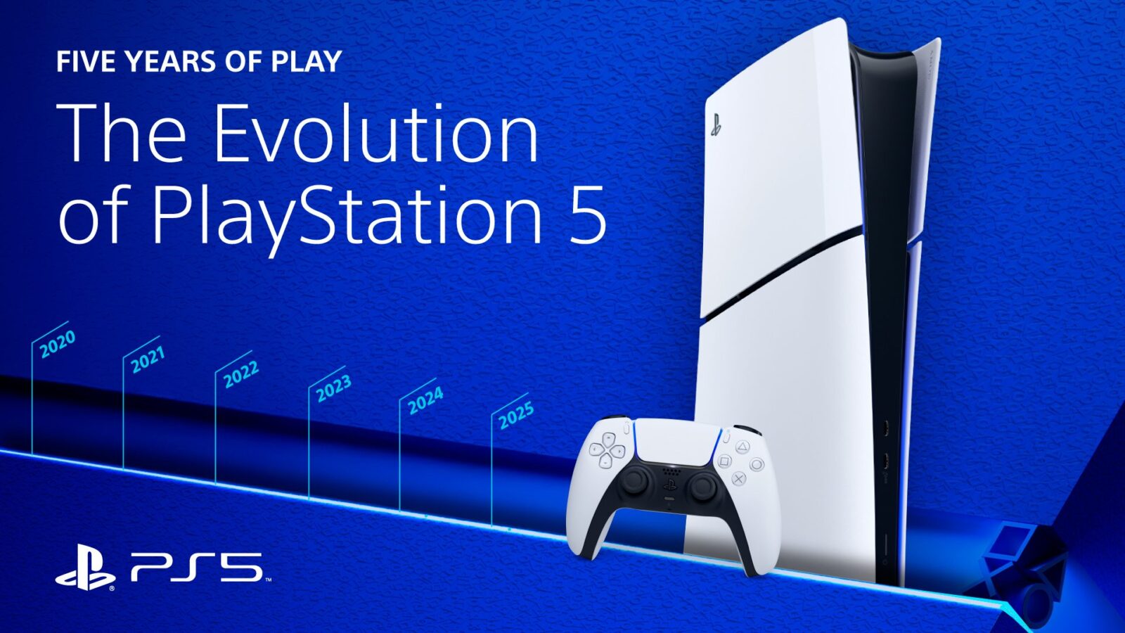 The Evolution of PlayStation 5 – PlayStation.Blog