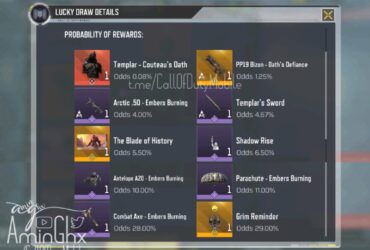 | #new_news Chance percentages of lucky wheels...