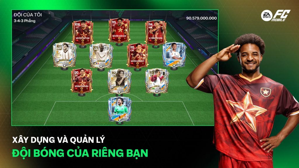 Vietnamese Players in FC Mobile Vietnam, FC Mobile Vietnam Team Squad