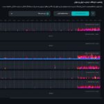 | # Note about the problem of connecting or entering the game...