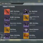 | #new_news Chance percentages of lucky wheels...