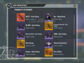 | #new_news Chance percentages of lucky wheels...