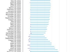 | #new_news Kalaf duty mobile is facing...