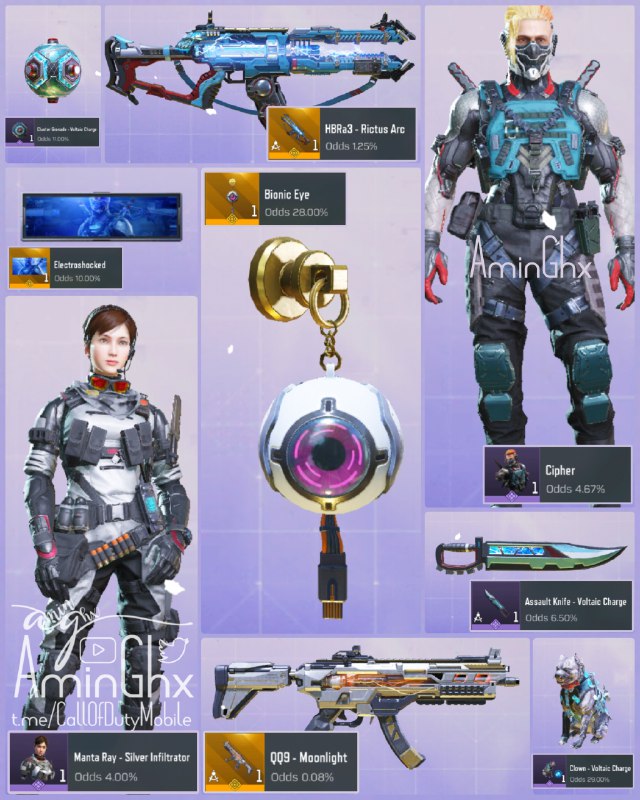 | #new_news The exclusive poster of the items of...