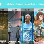 Mobile Games Launches for January 2026 Cover