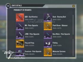 | #new_news Chance percentages of rounds of the third season...