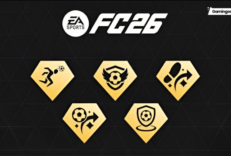 FC 26 Playstyles Players, FC Mobile playstyles reports