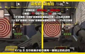 | #new_news Full description of the details of patch notes and...