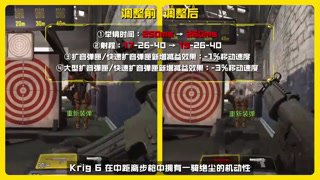 | #new_news Full description of the details of patch notes and...